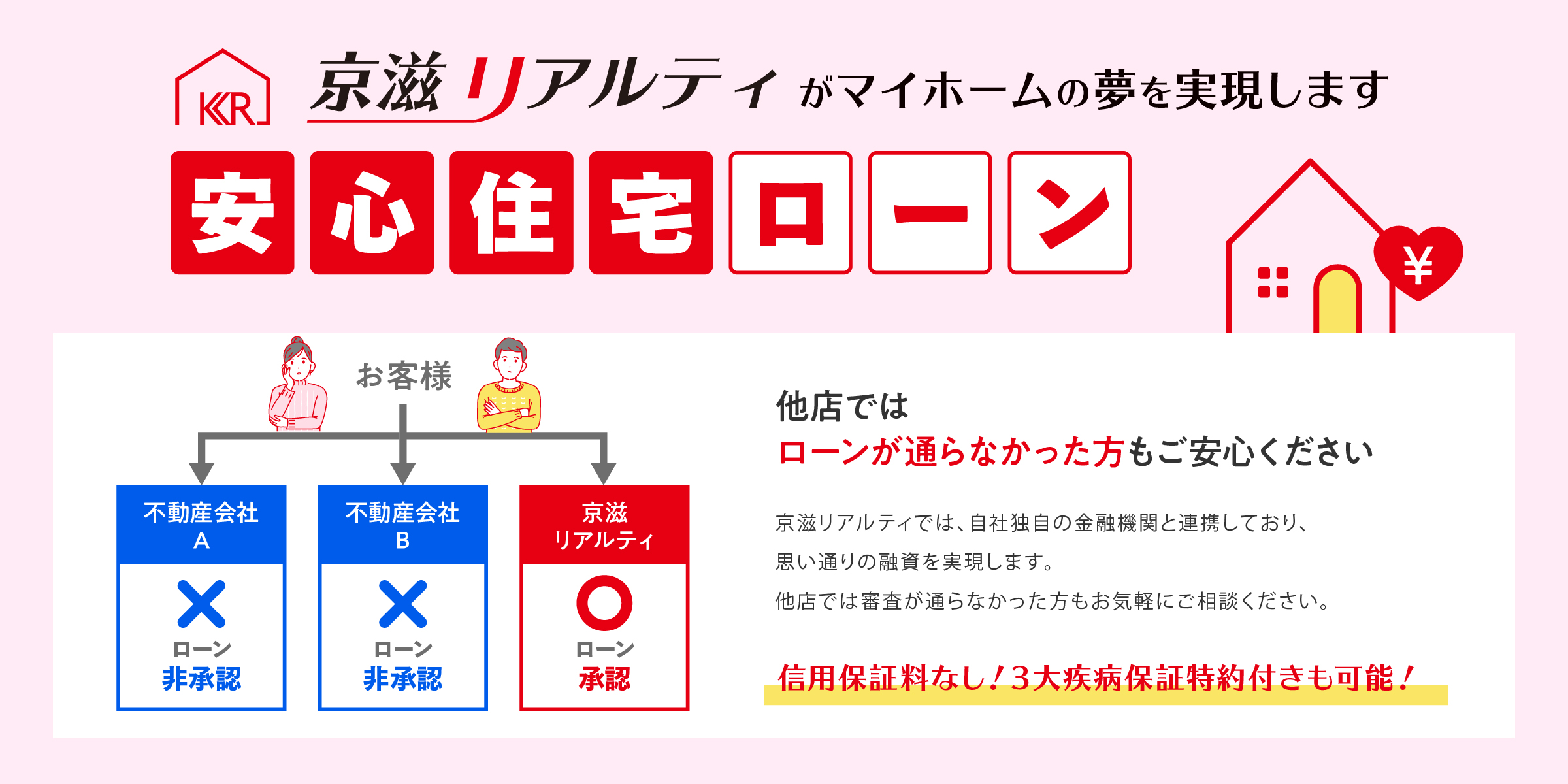 安心住宅ローン 他店ではローンが通らなかった方もご安心ください